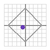 Purple Dot values snapshot