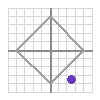 Purple Dot values snapshot