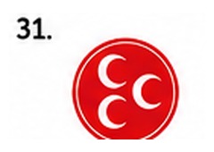 Nationalist Movement Party (MHP) logo