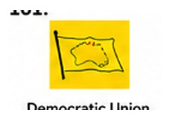 Democratic Union Party (PYD) logo
